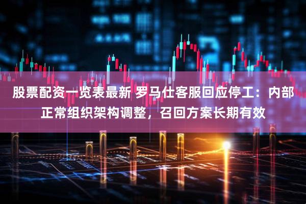 股票配资一览表最新 罗马仕客服回应停工：内部正常组织架构调整，召回方案长期有效