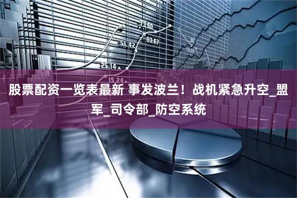 股票配资一览表最新 事发波兰！战机紧急升空_盟军_司令部_防空系统