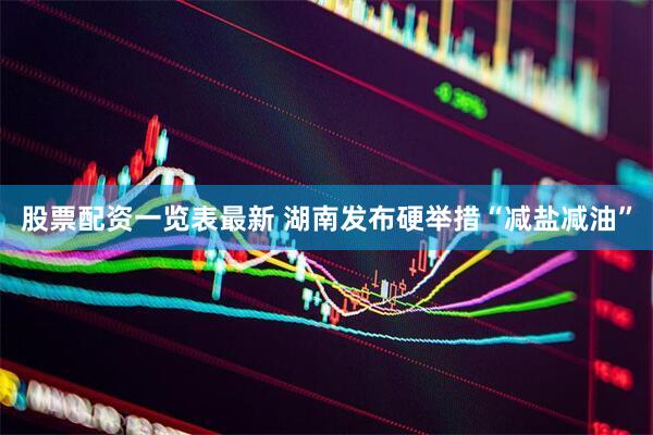 股票配资一览表最新 湖南发布硬举措“减盐减油”