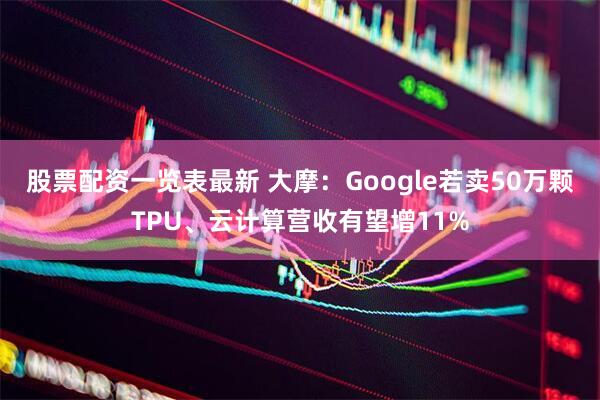 股票配资一览表最新 大摩:Google若卖50万颗TPU、云计算营收有望增11%